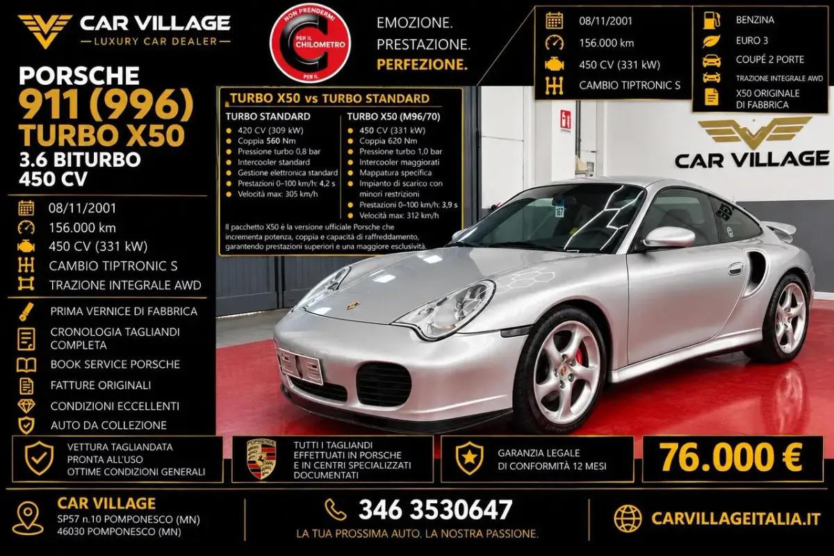 Porsche 996.2 Turbo